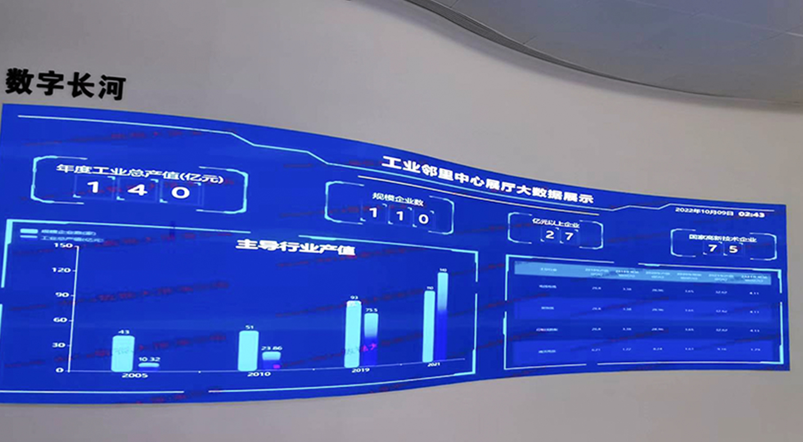 浙江杭州临安玲珑孵化基地展厅